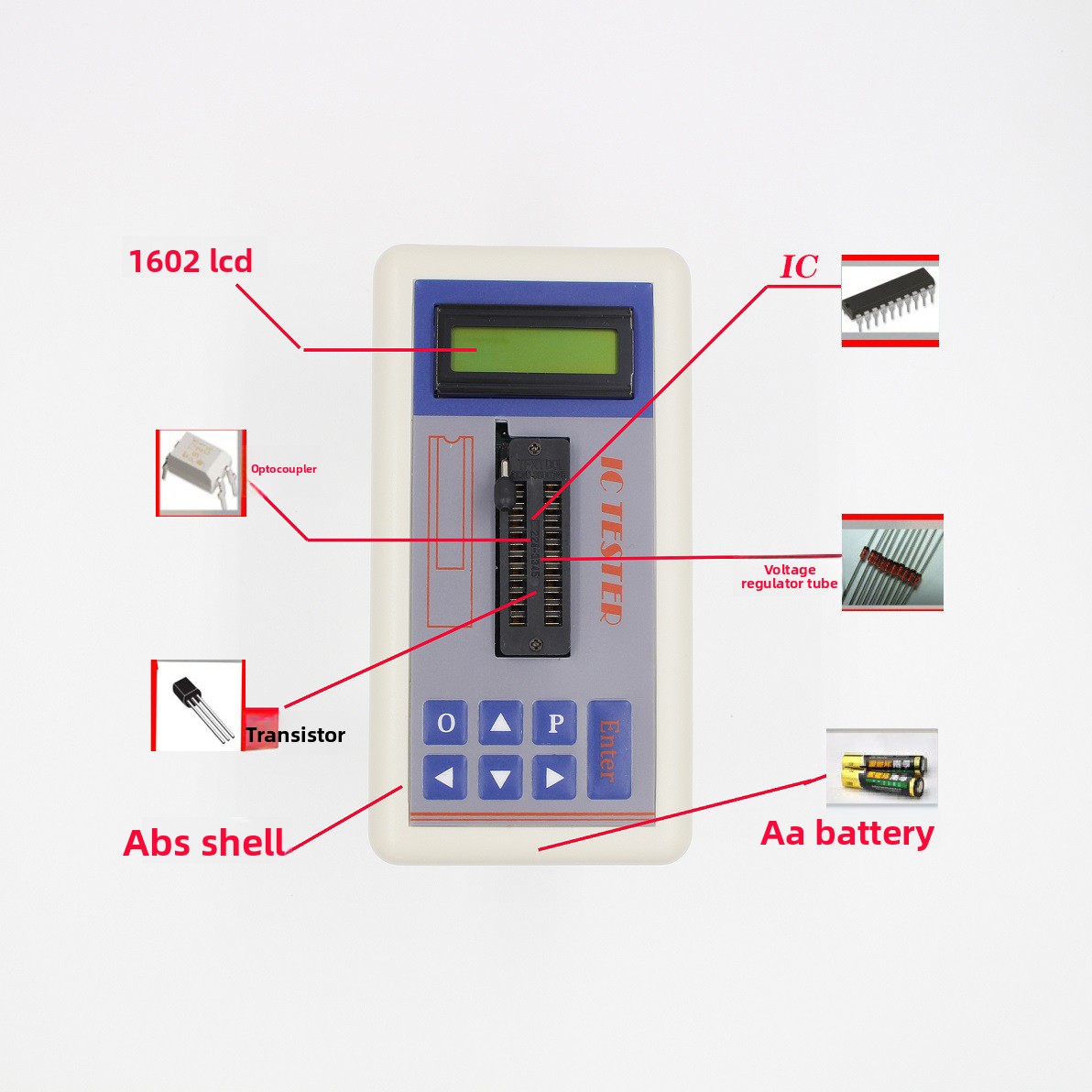 Testador de Transistores IC TS - Diy Electronics Lab Equipment avaliação e preço