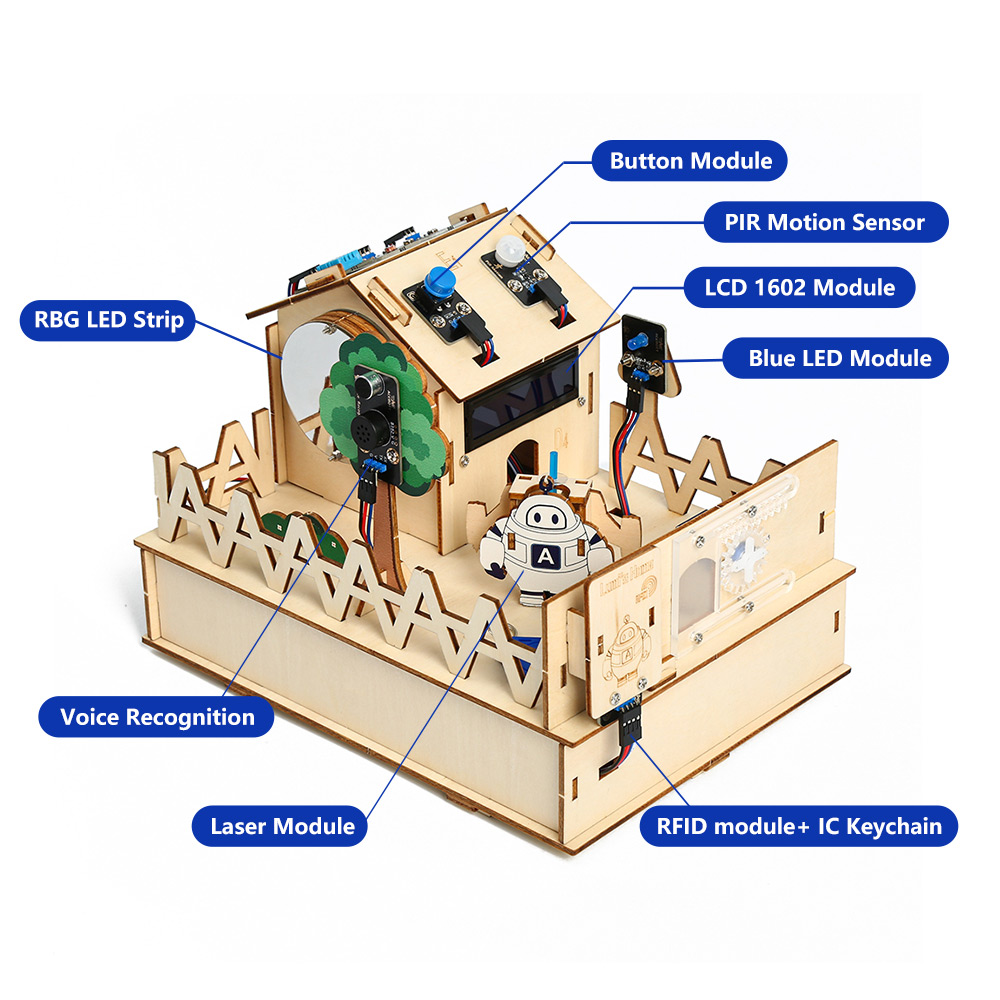 ACEBOTT-DIY Smart Home Kit par - Arduino Uno Starter Kit avaliação e preço